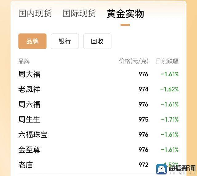 湖北孝昌通报网传“女子领低保炒股”：患偏执型精神分裂症 未炒股