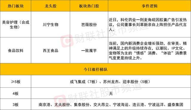 宿松县纪委监委：强化联动监督 助力老旧小区旧貌换新颜 宿松资讯网
