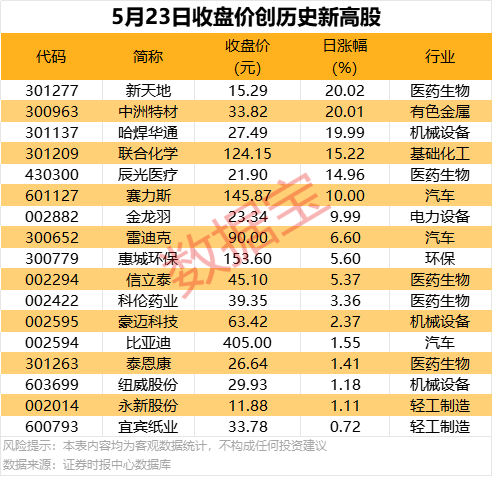 老年人不舒服
，检查却没事？可能患了这种病