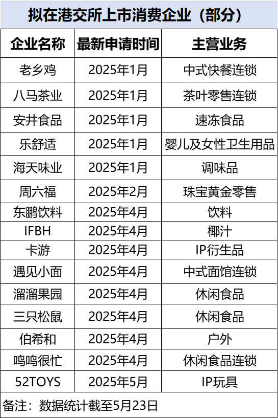2025“香会”的声音、生意与敌意