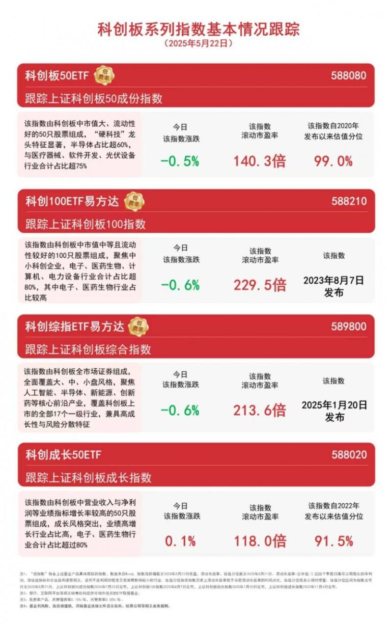共建ESG生态｜谁在帮助公司穿越“碳关税风暴”？