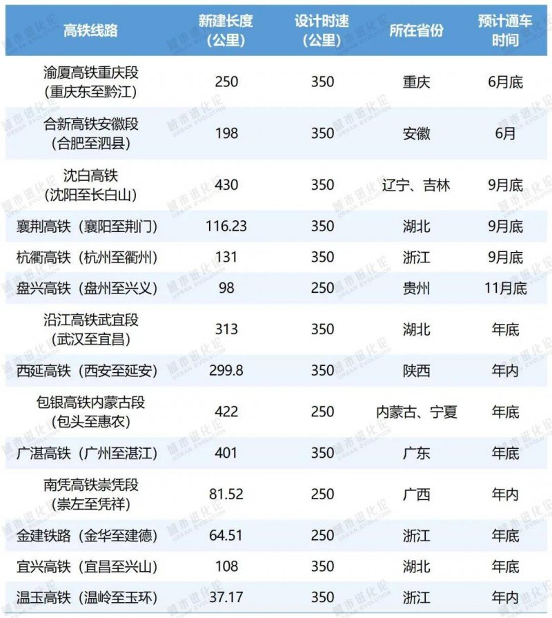 宿松县纪委监委：强化“三资”监管 规范小微权力运行 宿松资讯网