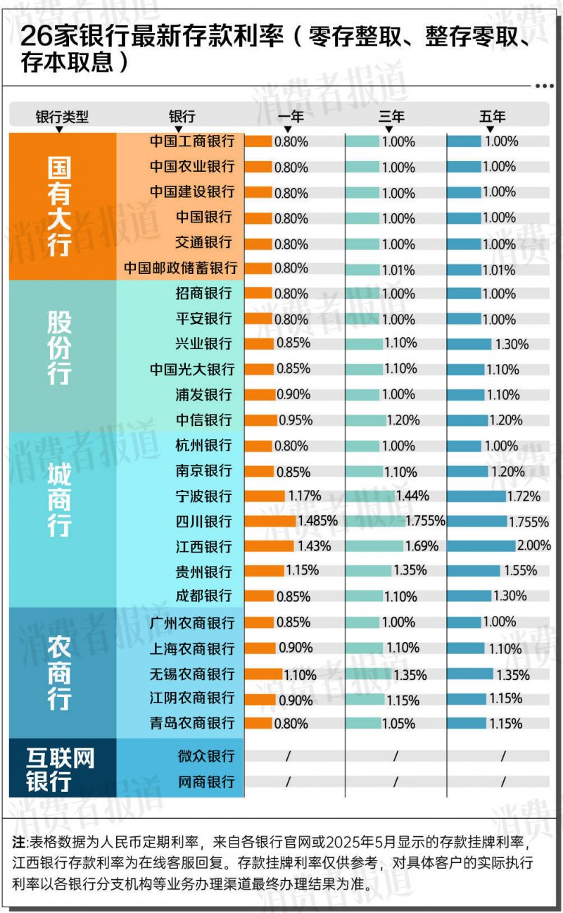 关于“罗某宇坠楼事情”的现状通报