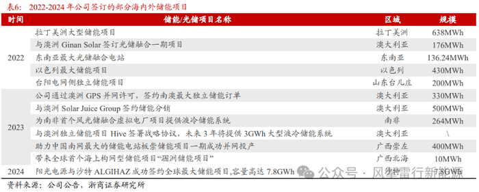 宿松县关工委举行助学金发放仪式 宿松资讯网
