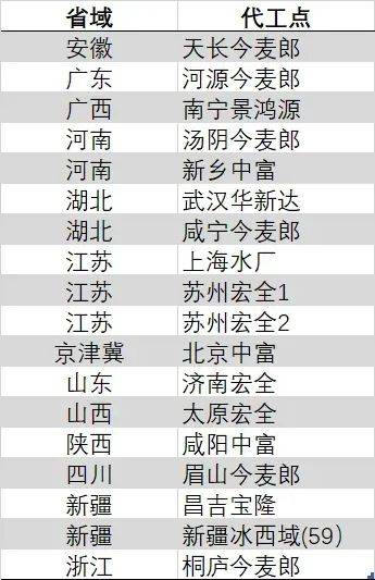 宿松县妇联委托第三方评估组开展2024年省妇女创业推动项目评估工作 宿松资讯网
