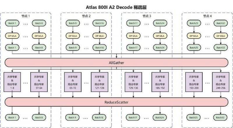 陶行知教育基金会来宿举行“科教兴国 乡村振兴”助力城乡教育优质均衡推动公益活动捐赠仪式 宿松资讯网