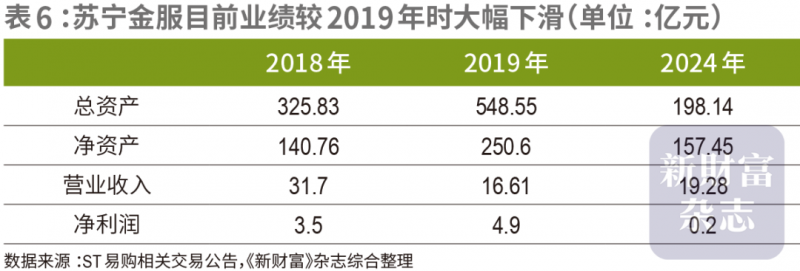 关于那某某茜有关现状核查通报