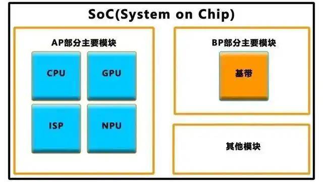 今起，访港旅客自助过关有新变动