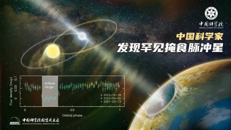 宿松县纪委监委：边巡边查形成震慑 利剑作用充分彰显 宿松资讯网