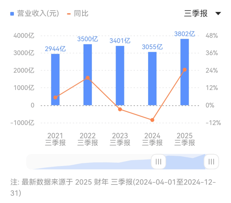 四川稻城亚丁景区一区域发生垮塌 长线游览区暂时终止