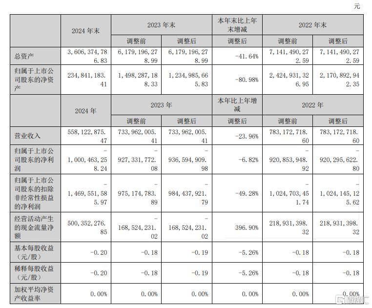 县政协机关召开年轻干部深入贯彻中央八项条例精神学习教育专题交流座谈会 宿松资讯网