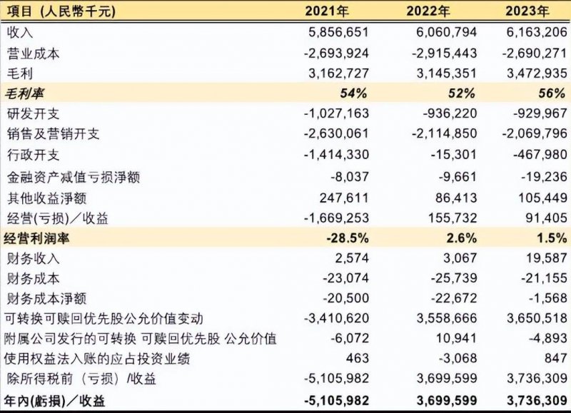 受贿1.21亿余元，刘跃进一审被判死缓