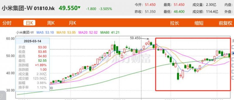 花钱少、认证难：追求“性价比”的留学子，撕不掉“镀金”标签