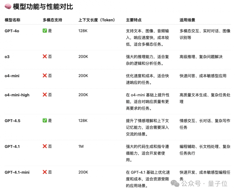 撕掉煤都标签的太原�，如何变美