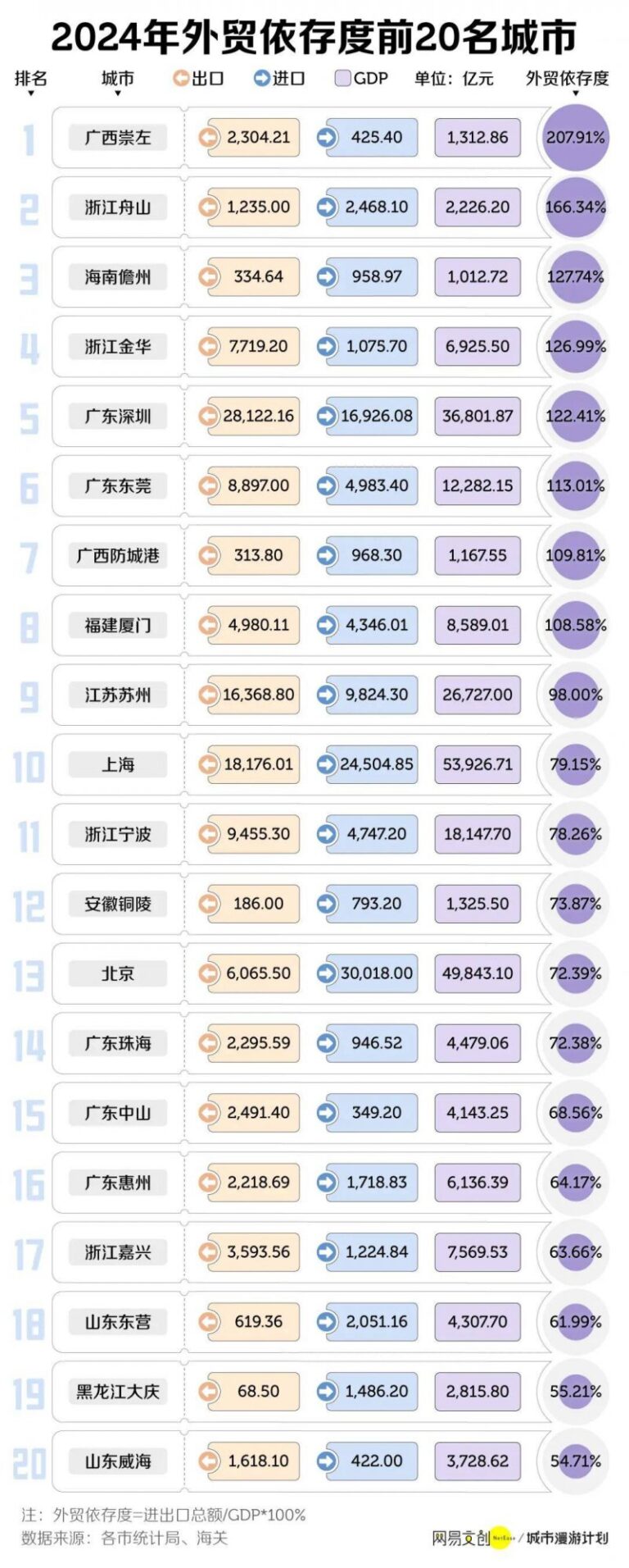 印度空难客机两个黑匣子均已找到
