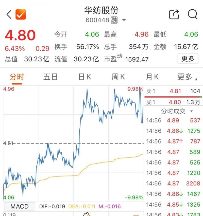 在一桩自杀案中解析人心｜记者手记