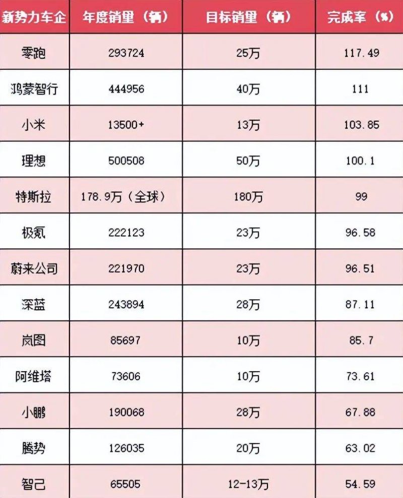 宿松县政协文化文史和学习委员会开展委员走访活动 宿松资讯网