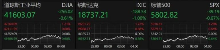 检察机关依法对杜玉波涉嫌受贿案提起公诉