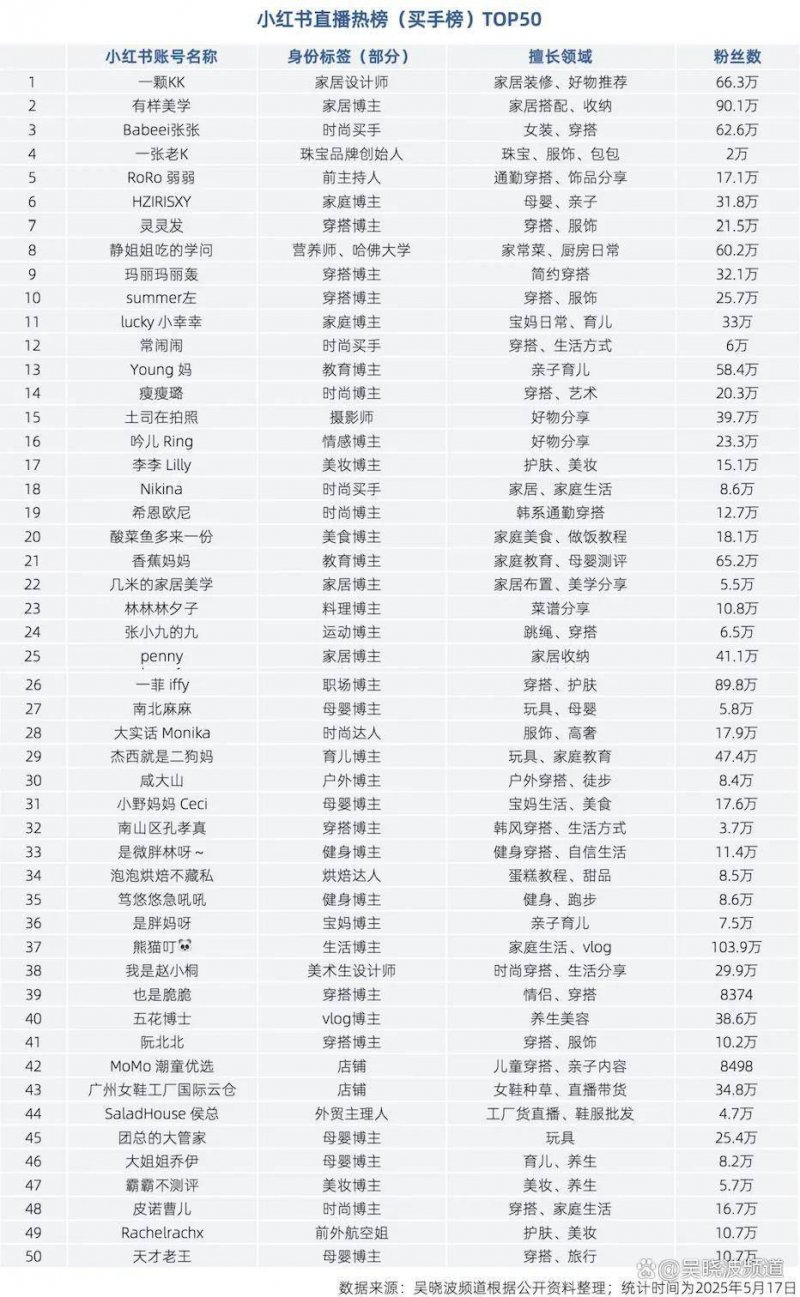 宿松县纪委监委：精准运用“四种形态” 提高监督执纪质效 宿松资讯网