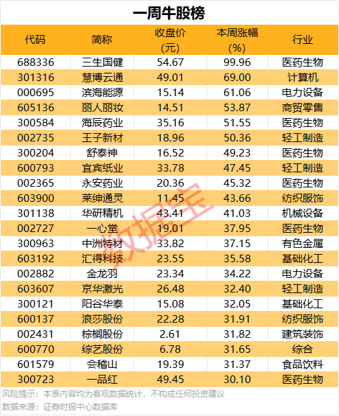 “苏超”激活都市财政！住宿美食折扣优惠 恐龙玩偶热销